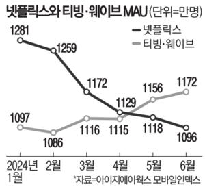 매일경제