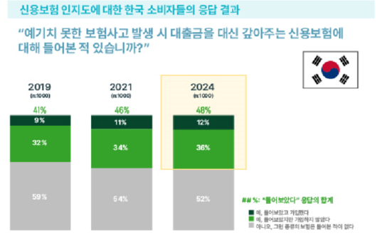 매일경제