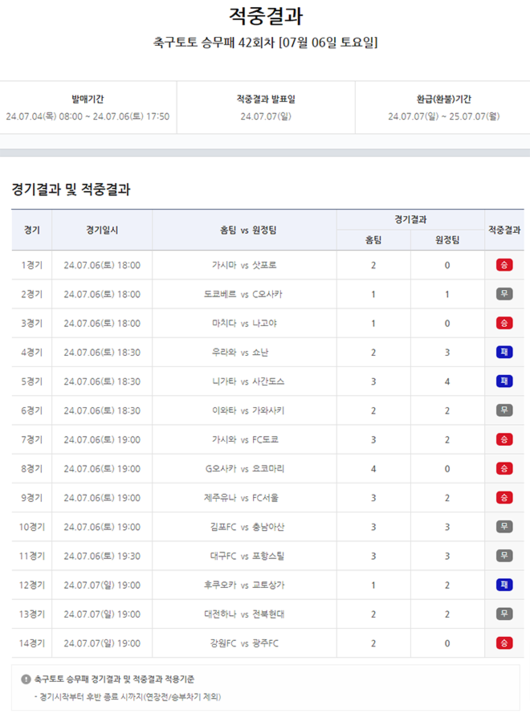 매일경제