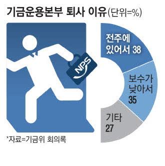 매일경제