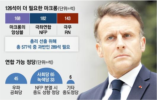 매일경제