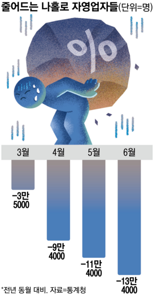 매일경제