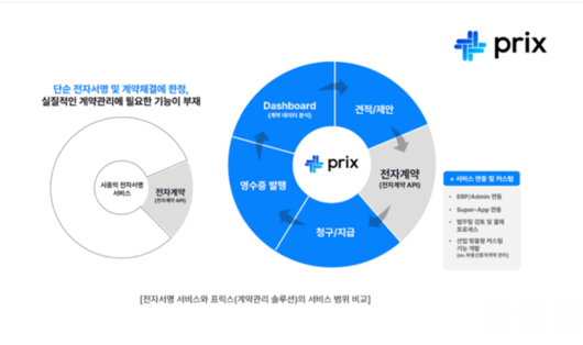 매일경제