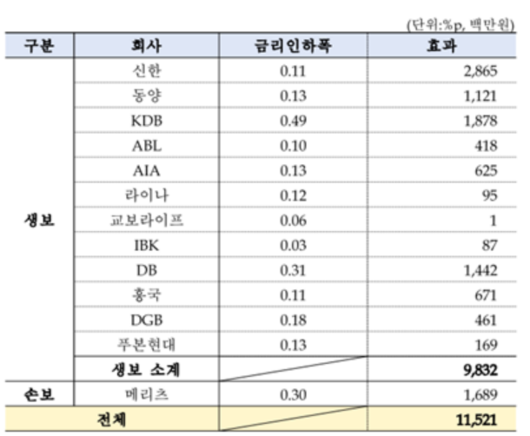 매일경제