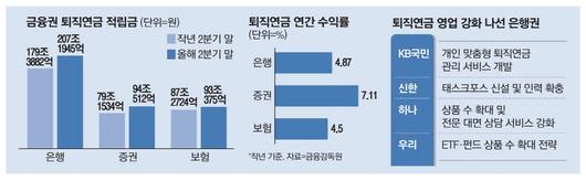 매일경제