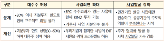 매일경제