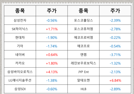 매일경제