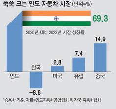 매일경제