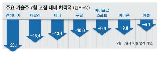 매일경제