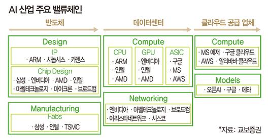 매일경제