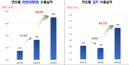 매일경제