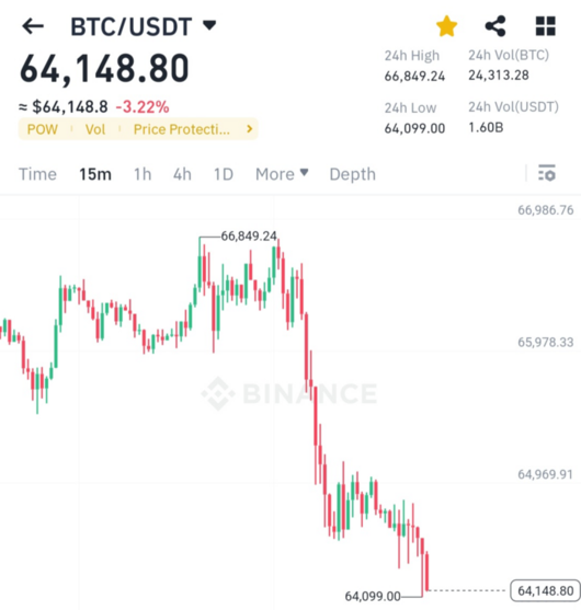 매일경제