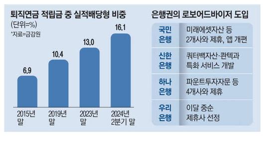 매일경제