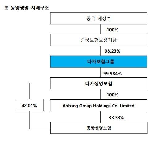 매일경제