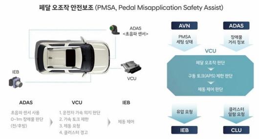 매일경제