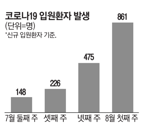 매일경제