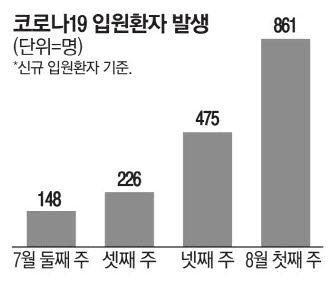 매일경제