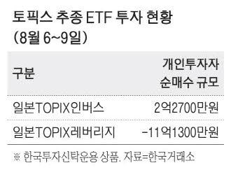 매일경제