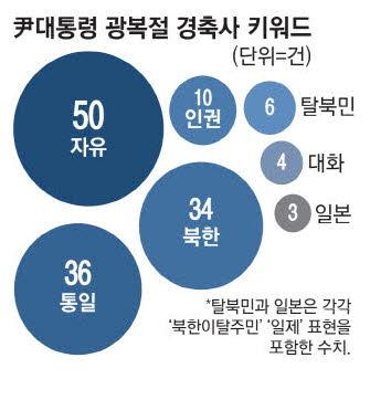 매일경제