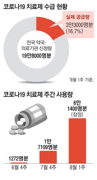 매일경제