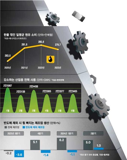 매일경제