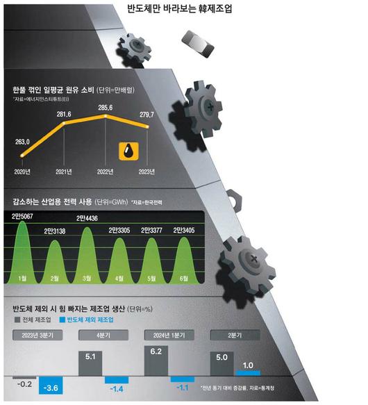 매일경제