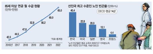 매일경제