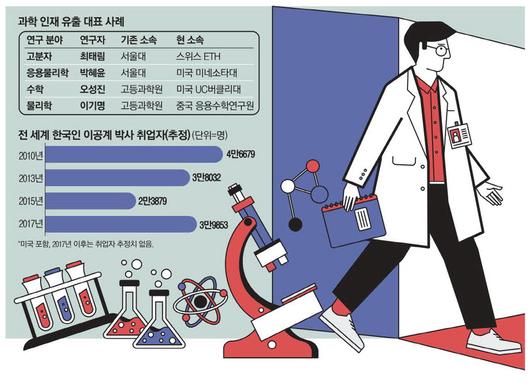 매일경제