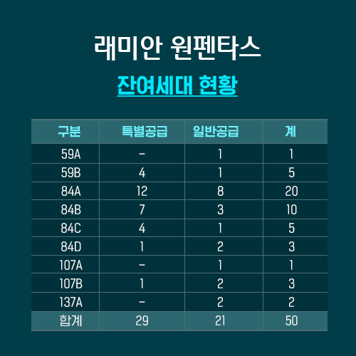 매일경제