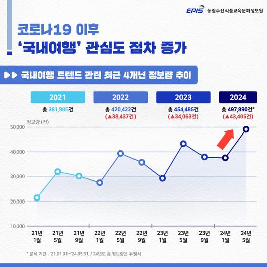 매일경제