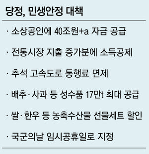 매일경제