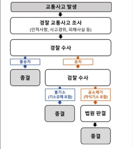 매일경제