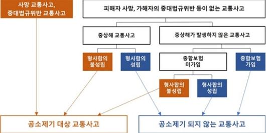 매일경제