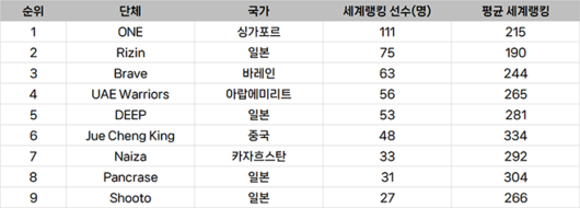 매일경제