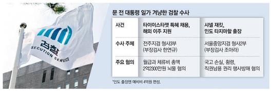 매일경제