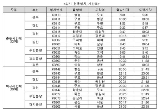 매일경제