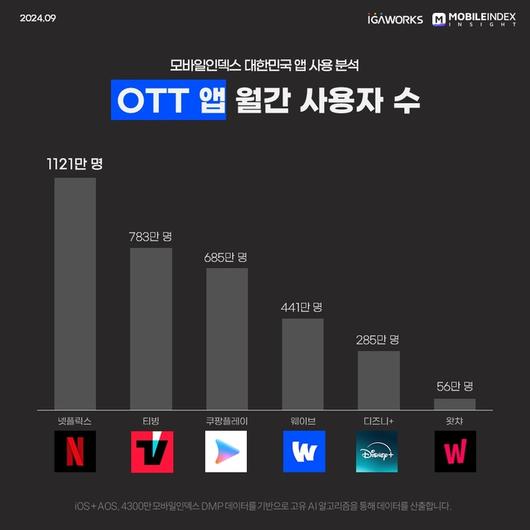 매일경제