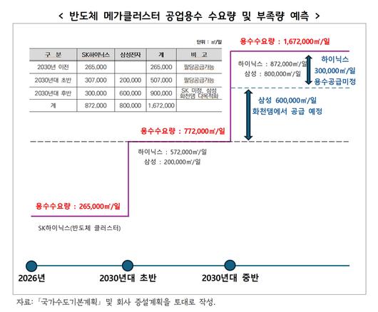 매일경제