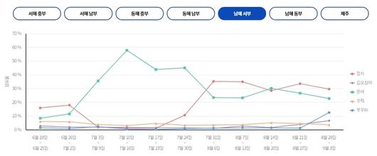 매일경제