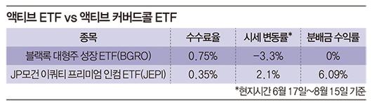 매일경제