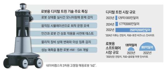 매일경제