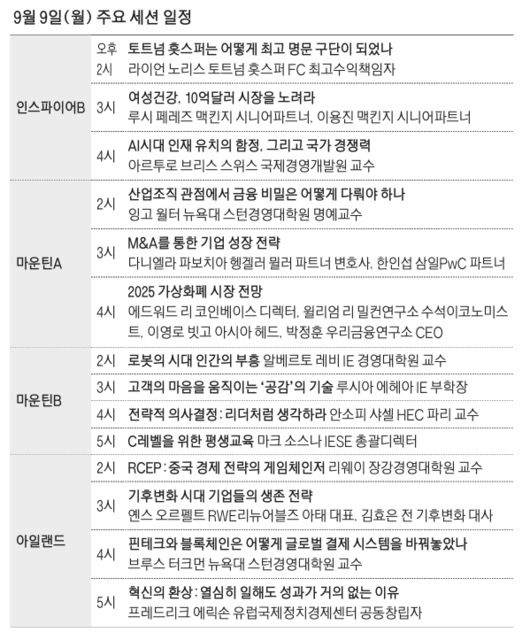 매일경제