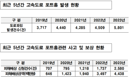 매일경제