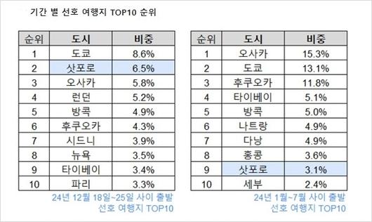 매일경제