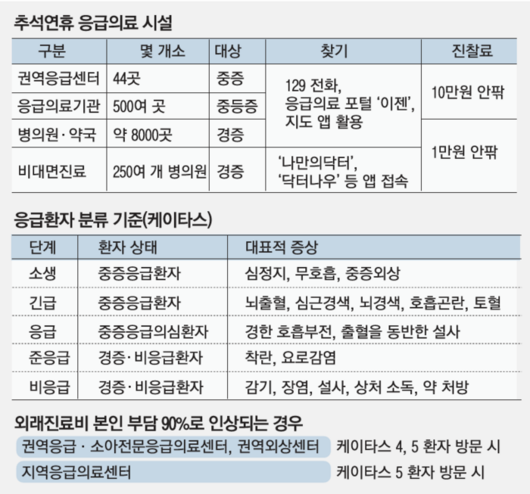 매일경제