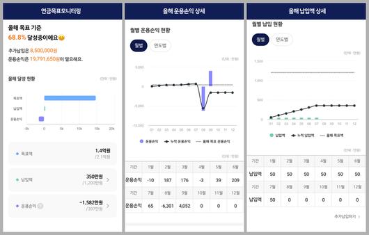 매일경제