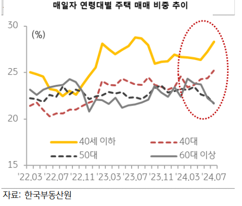 매일경제