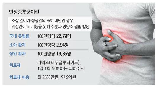 매일경제