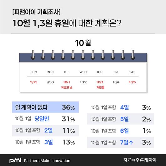 매일경제