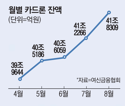 매일경제